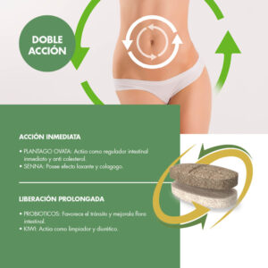 LAXI PROTECT DOBLE ACCIÓN - Imagen 4